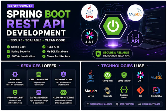 develop a spring boot rest API with java and mysql