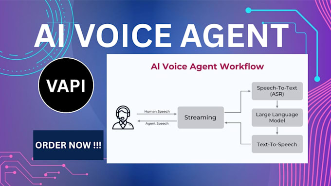 build a fast ai voice with vapi, retell and shopify, chatgpt, whatsapp api