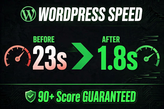 speed up wordpress website and core web vitals