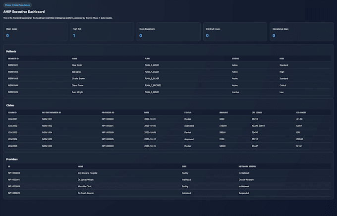 develop a full stack ai agent platform