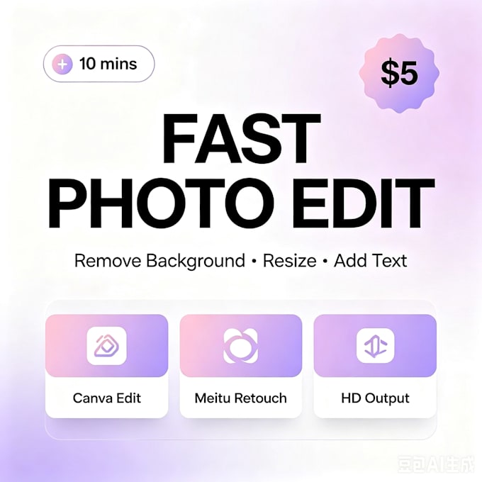 edit photos, remove background, resize and add text