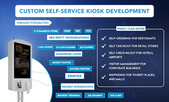 develop a custom self service kiosk software solution