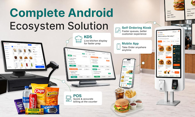 develop a self service kiosk or pos solution for your business