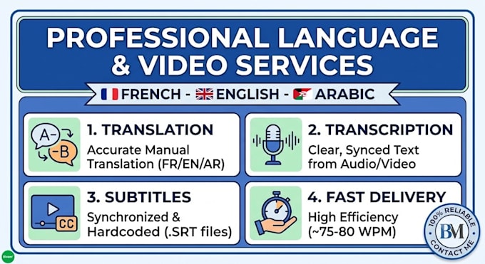translate, transcript, subtitle in english, french or arabic