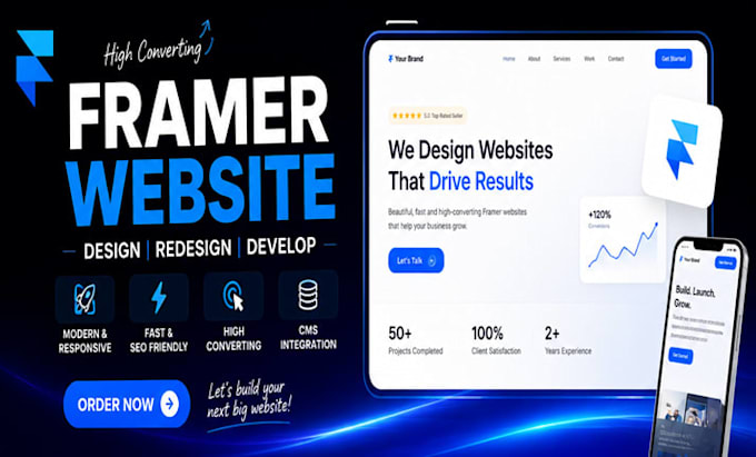 create a fast SEO friendly framer website for your business