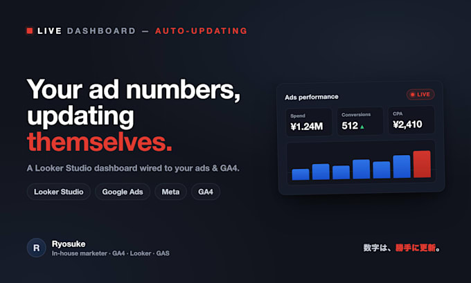 build an auto updating looker studio dashboard for your ads or ga4
