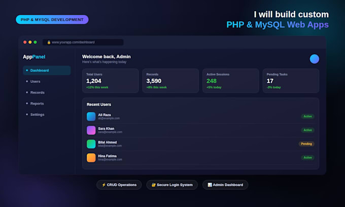 build custom PHP mysql we application with admin dashboard