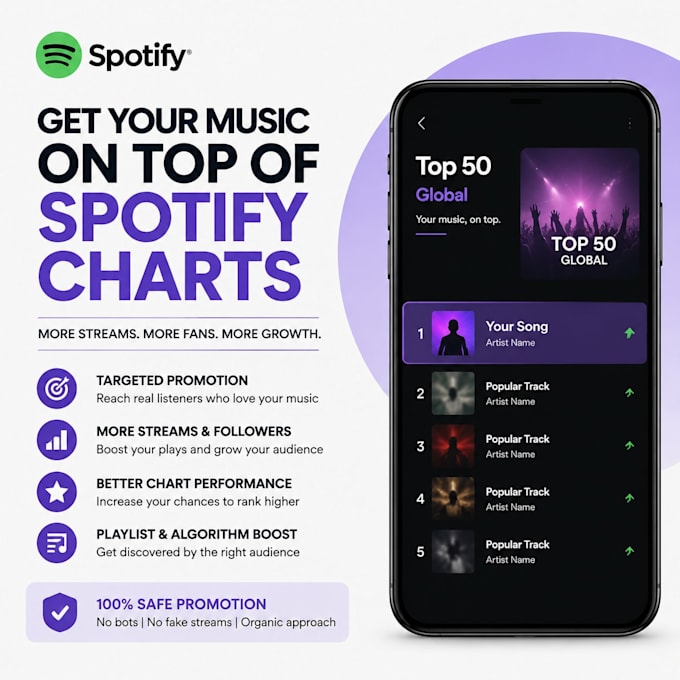 chart your spotify music to top 100 on spotify chart successfully
