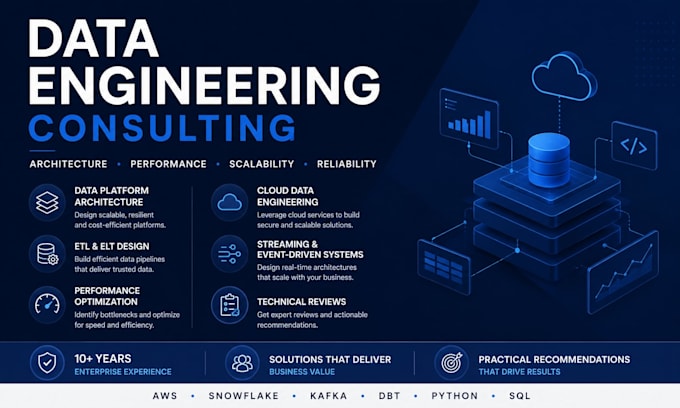 design and optimise scalable data engineering solutions