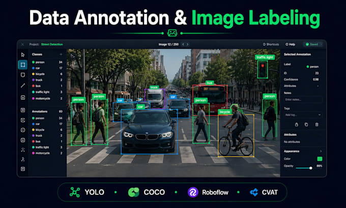 do data annotation and image labeling for ai and machine learning