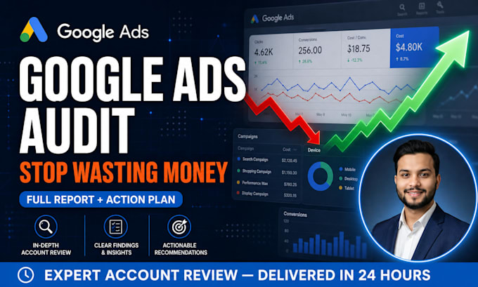 audit and optimize your google performance max campaign