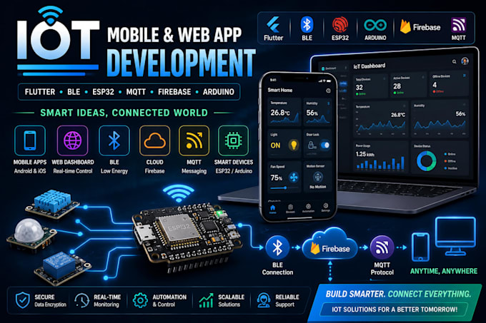 develop iot mobile and web app using flutter ble esp32 firebase mqtt