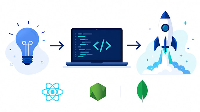 develop your startup mvp with react nodejs in 7 days