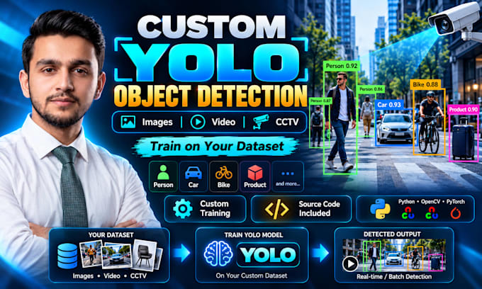 develop custom yolo object detection and computer vision models