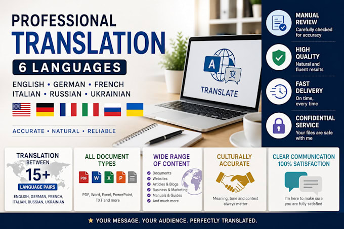 professional translation for documents and websites