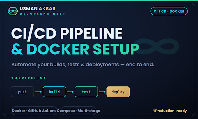 dockerize your app and set up a ci cd pipeline with github actions