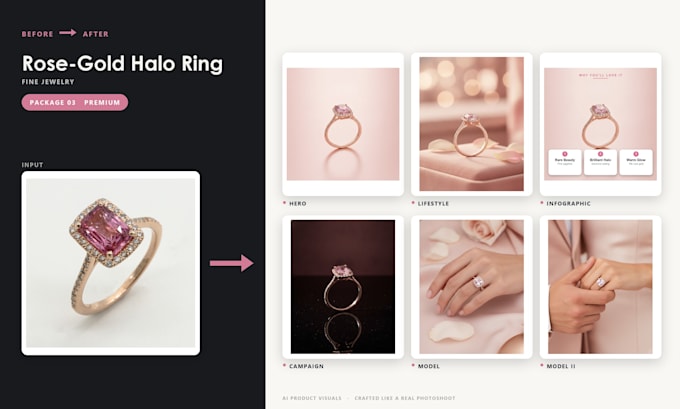 create professional ecommerce product catalog images