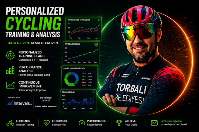 create a personalized cycling training plan