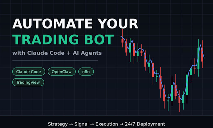 automate trading bot with claude code, openclaw, tradingview, and n8n