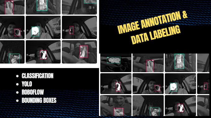data annotation, bounding box, and image labeling in roboflow