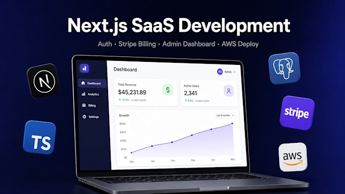 build your next js saas app with stripe billing and auth