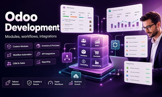 customize and develop odoo modules for your business