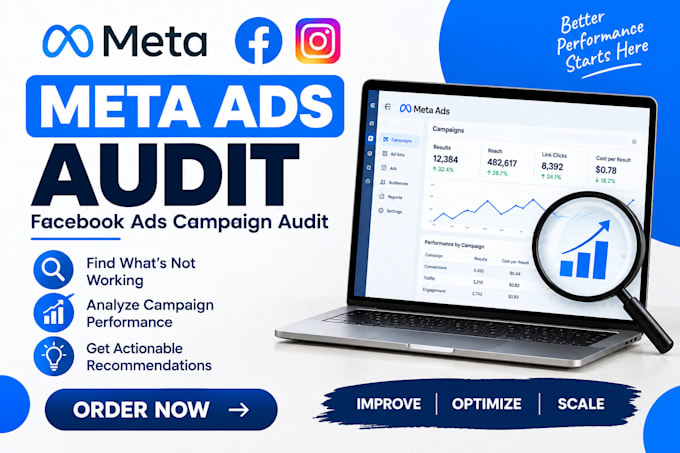 audit meta ads facebook ad campaigns and provide actionable recommendation