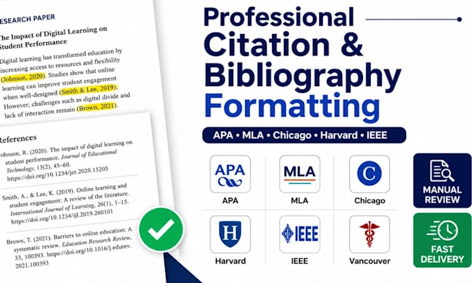 professionally format citations, references and bibliography