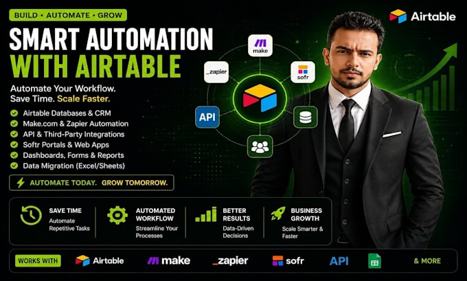 build airtable automation, airtable databases, softr portals