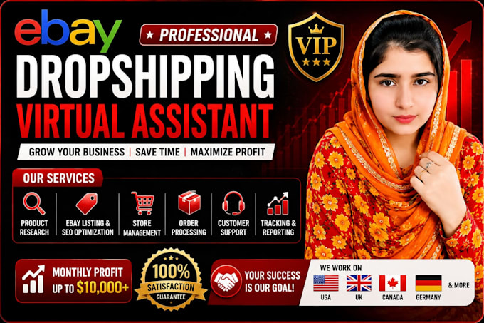 ebay dropshipping on profit share
