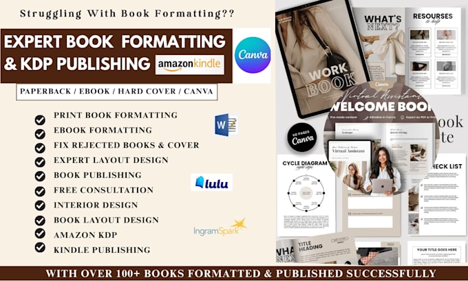 design canva ebook canva workbook book layout design leadmagnet ebook formatting