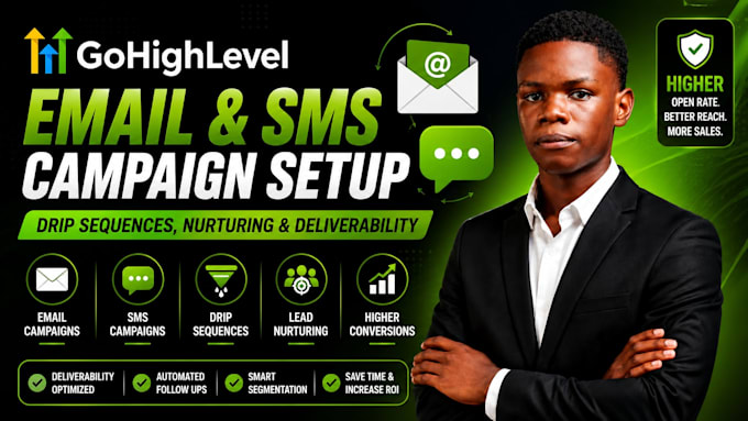 gohighlevel email and sms campaign setup drip sequences nurturing deliverability
