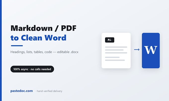convert your markdown or PDF into a clean editable word document