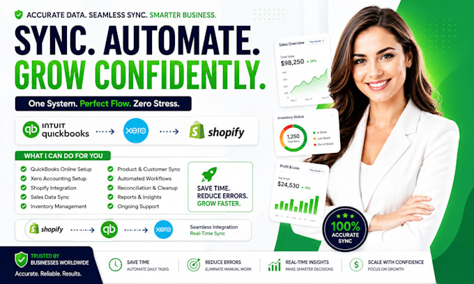 quickbooks online xero shopify integration expert sales sync inventory setup
