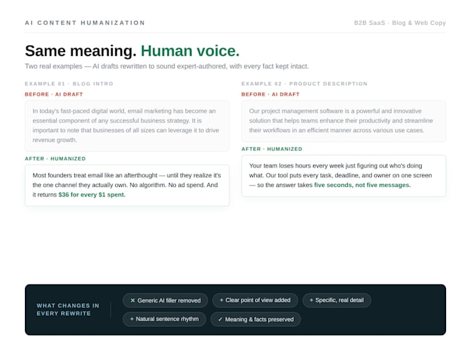 humanize your ai generated content to sound naturally human written