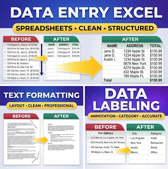 precise data entry, copy paste, and text formatting tasks