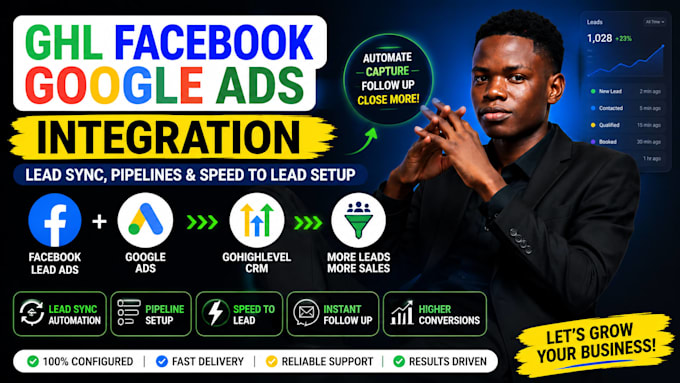 ghl facebook, google ads integration lead sync pipelines and speed to lead setup