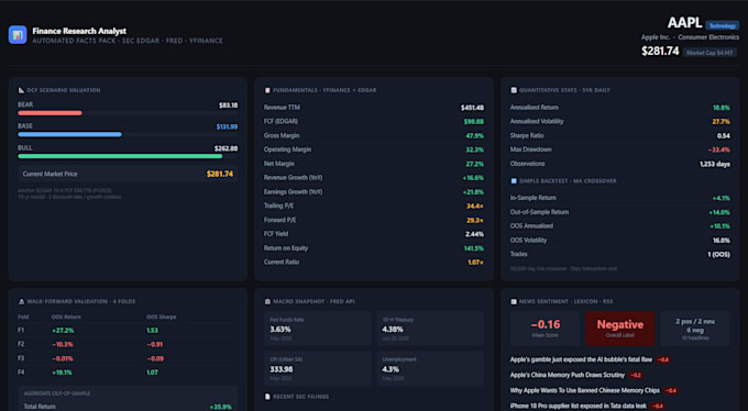 design and code a modern responsive web app UI in figma and next