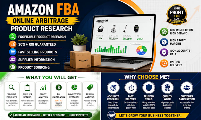 research profitable amazon products