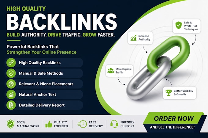 built blogging website backlinks and landing page