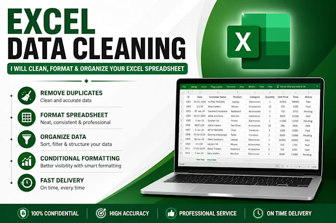 clean, format, organize, and fix your excel spreadsheet