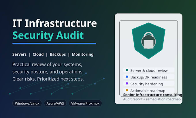 audit your IT infrastructure and security posture