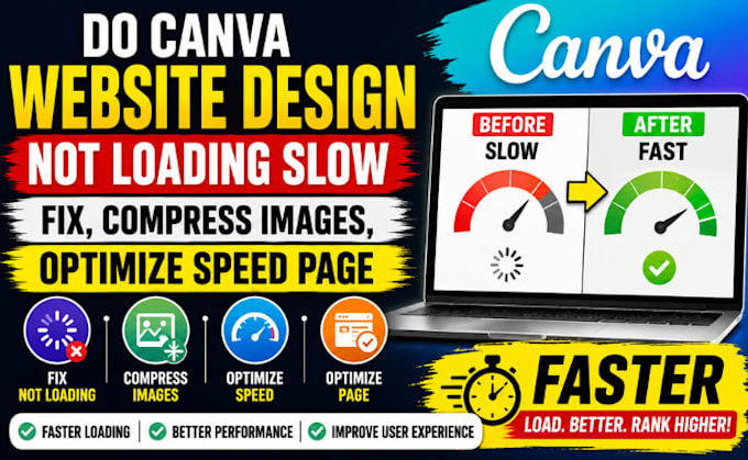 do canva website design not loading slow fix compress images optimize speed page