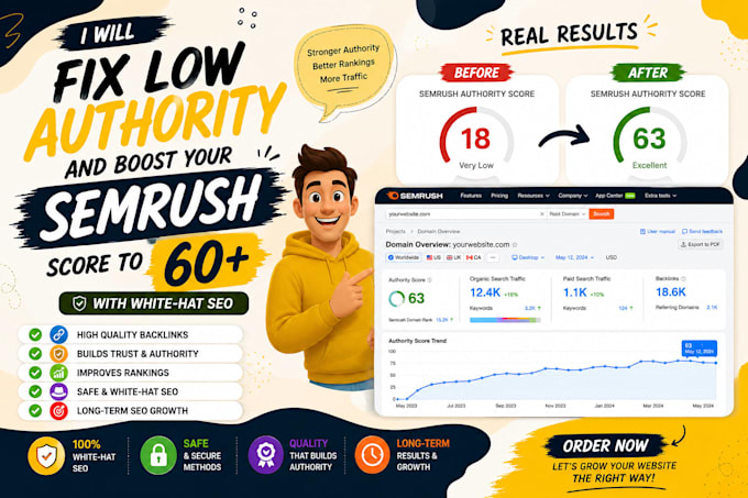 increase your semrush authority score to 50plus with strategic SEO