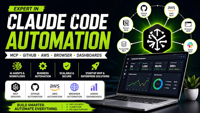 claude code github automation, mcp integrations, AWS workflows admin dashboard