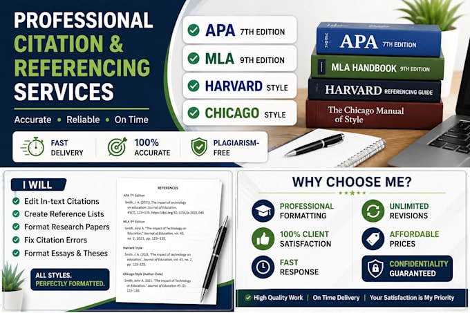 edit citations and make references in apa, harvard, mla and chicago formats