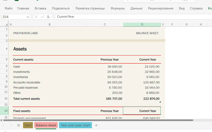 do professional financial modeling in excel