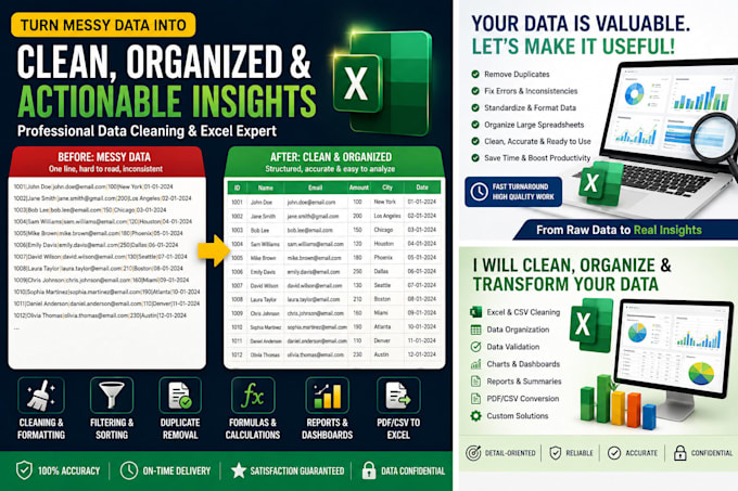clean dedupe sort and format excel data