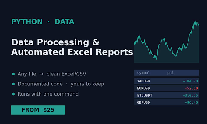 automate data processing and excel reports with python