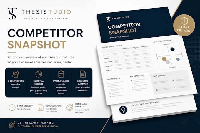 create a competitor intelligence report for your startup